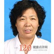 谢翠朋